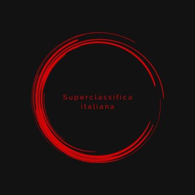 Contest Superclassifica-Desa-Comunicazioni